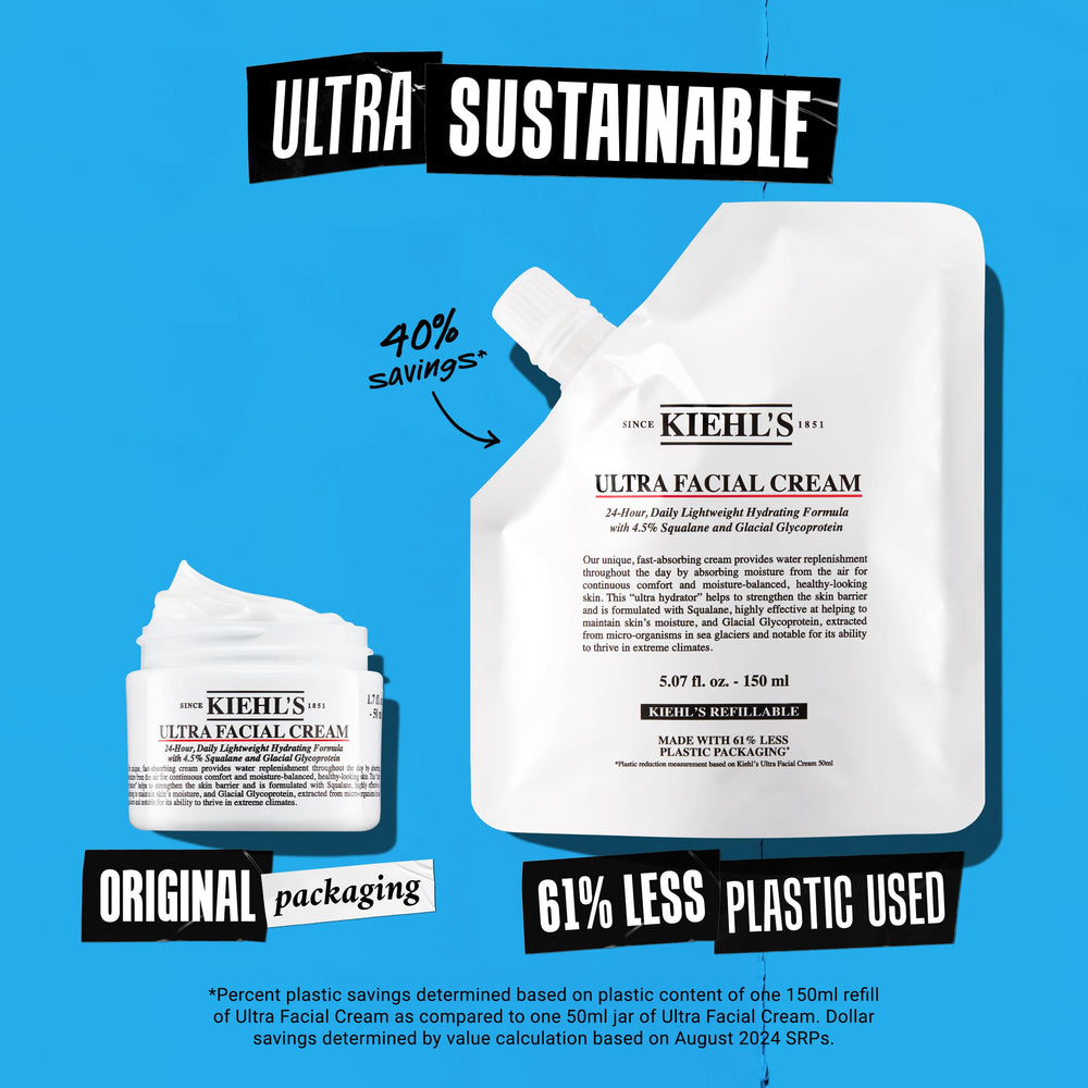 Kiehl's Ultra Facial Cream spreads on skin for even hydration.