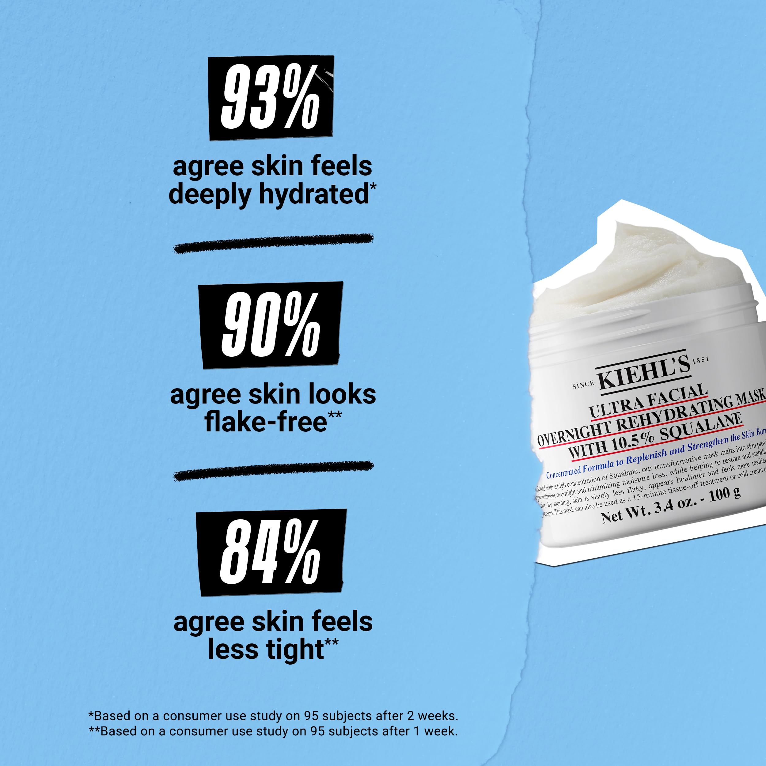 Kiehl's Ultra Facial Overnight Mask highlights glacial glycoprotein for comfort.