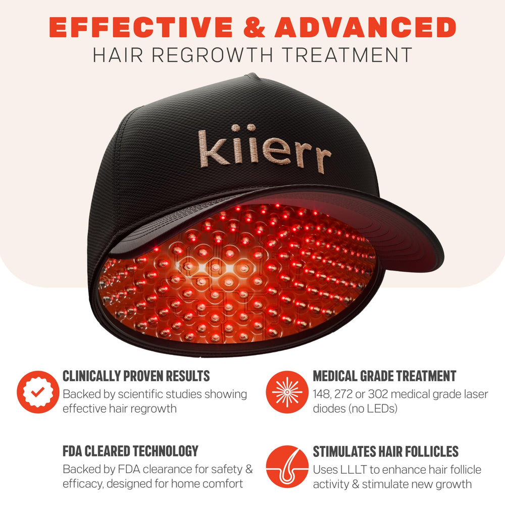 Kiierr 272 Premier laser cap worn in a home setting for convenient treatment.