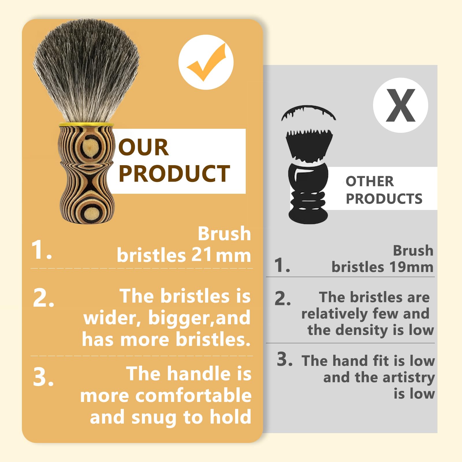 KIKC hand crafted badger brush handle offers ergonomic grip for steady lathering.