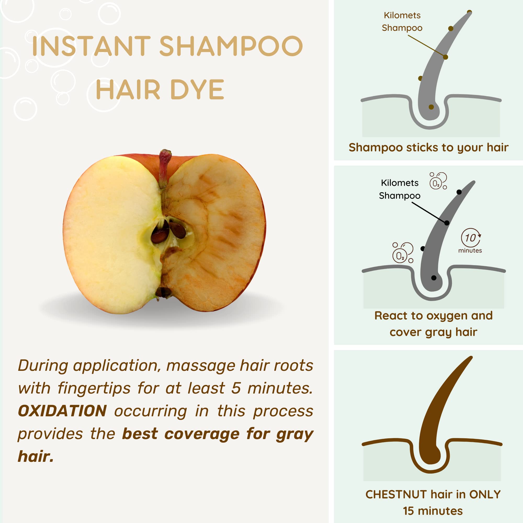 Foam from KILOMETS Chestnut Brown dye shampoo covers strands