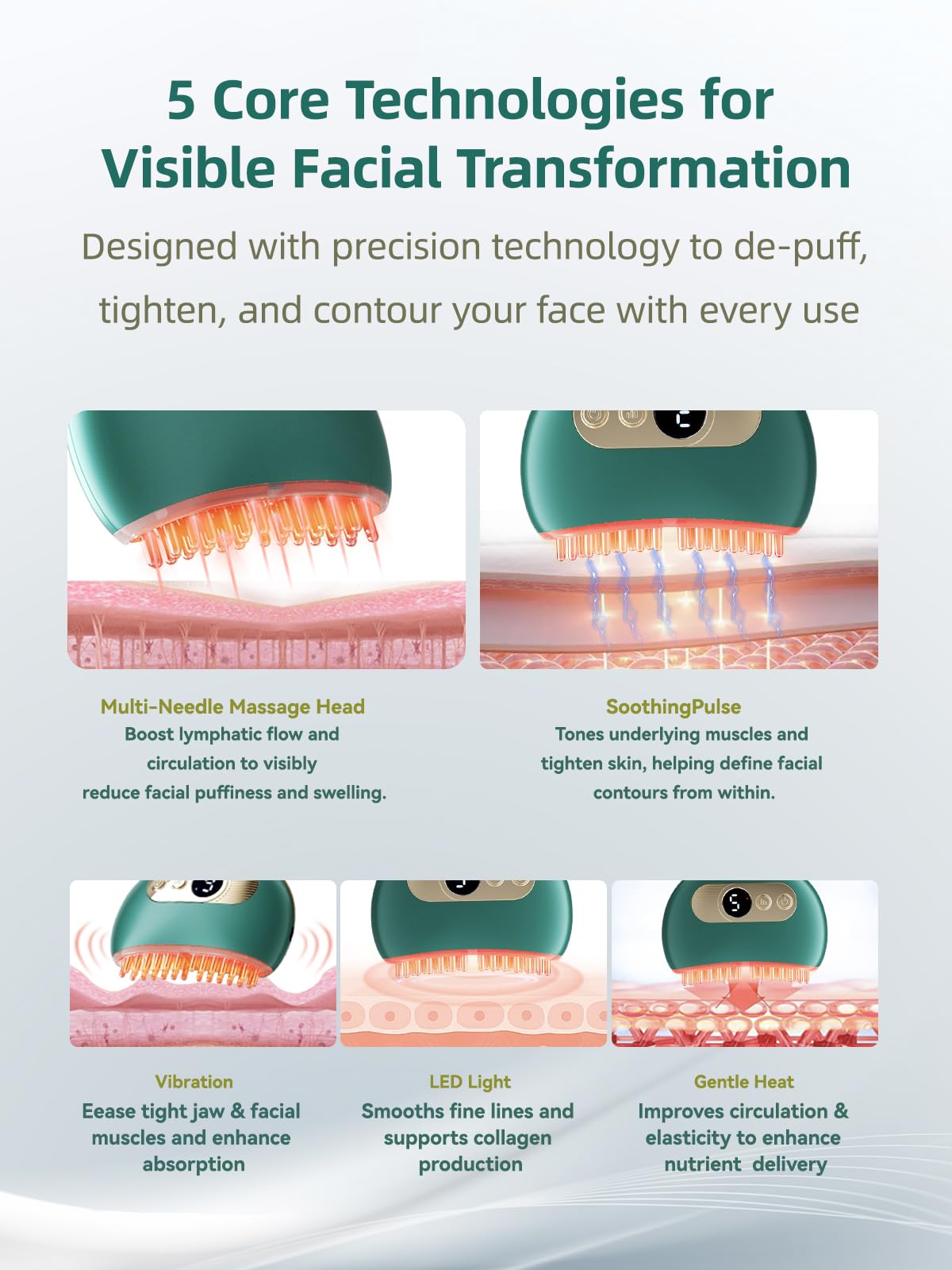 Kinbana Red Light Therapy panel emits 630-650nm to support skin tone and firmness