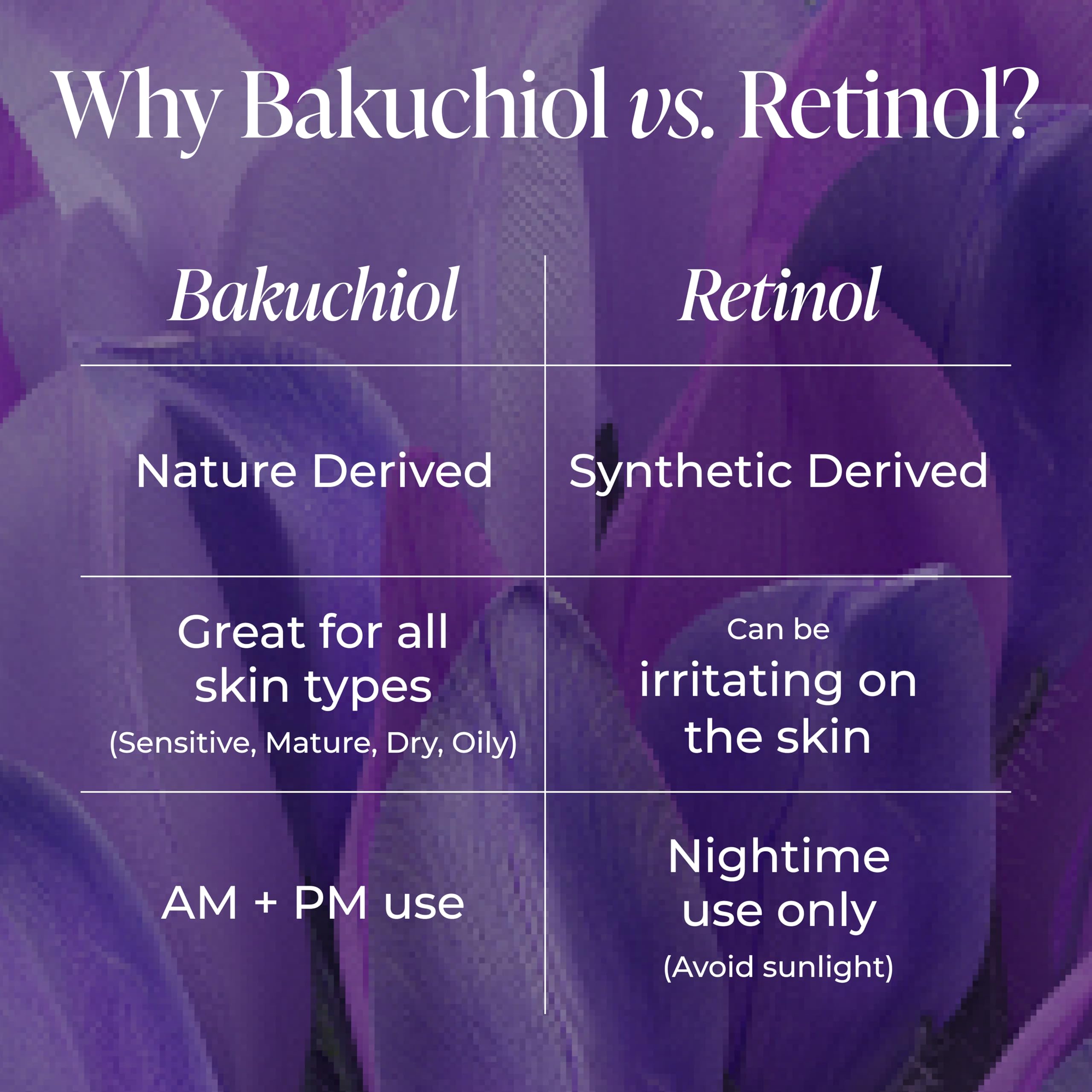 Kind Science Bakuchiol serum texture for gentle daily use