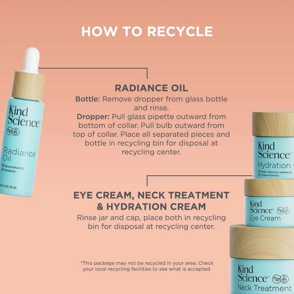 Kind Science Neck Treatment skin-kind-formulation suggests gentle use for all skin types.
