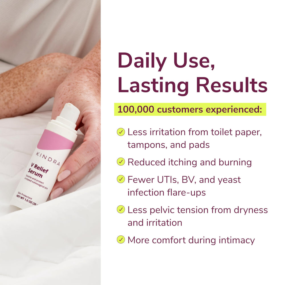 Kindra V Serum XL application area on the vulvar skin for hydration