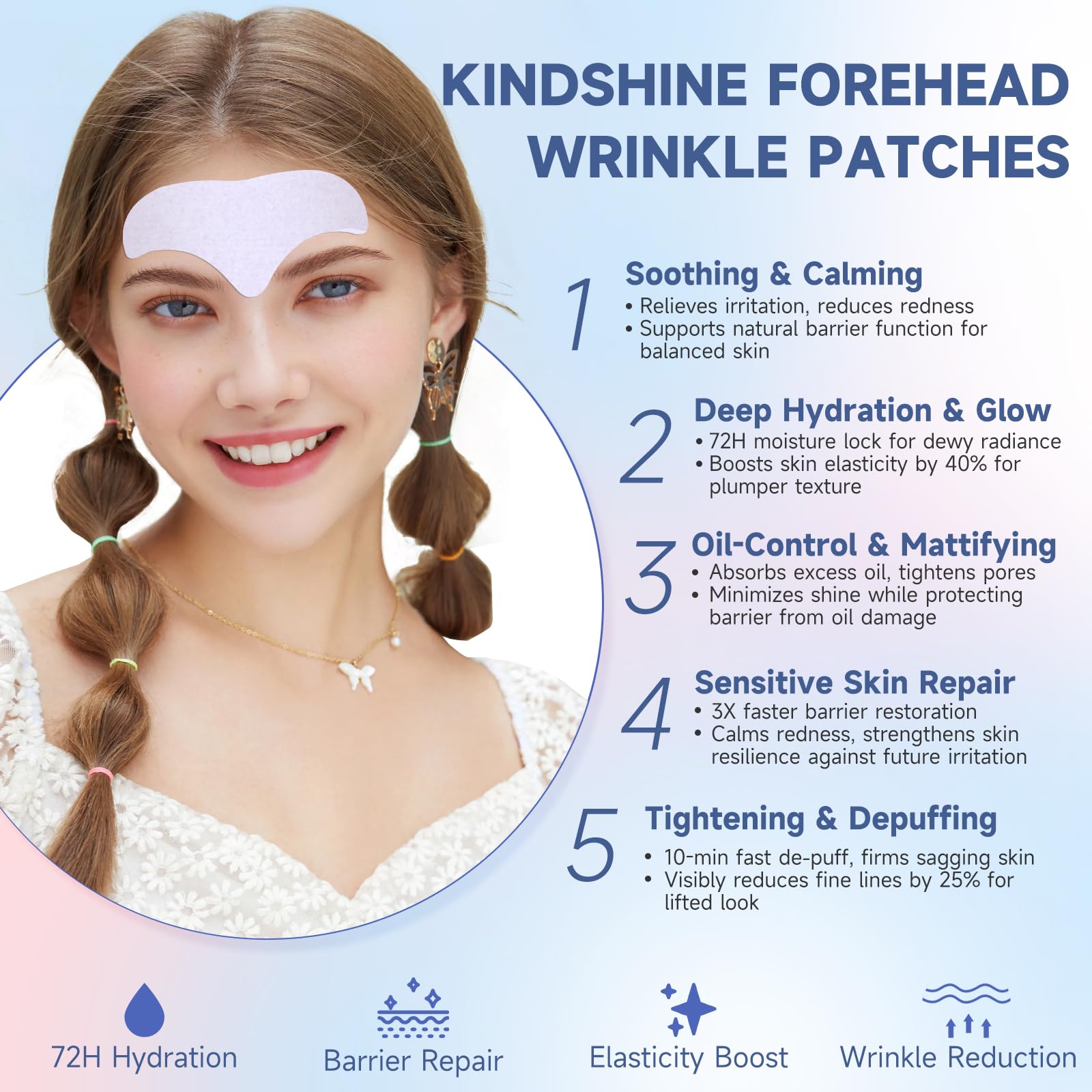 Kindshine forehead patches 5-types closeup showcases diverse care options for varying needs.