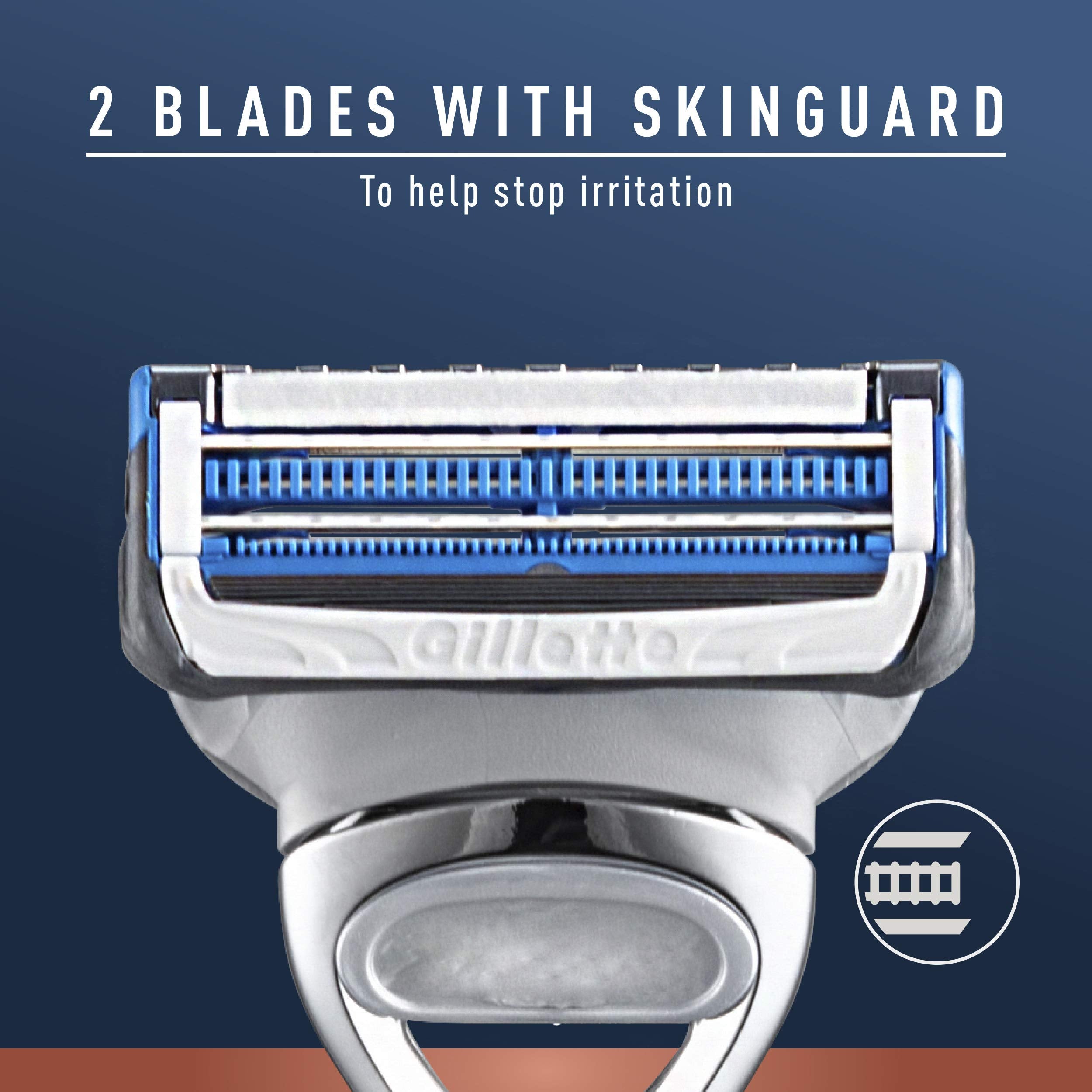King C. Gillette neck razor packaging showcases premium neck shaving solution.