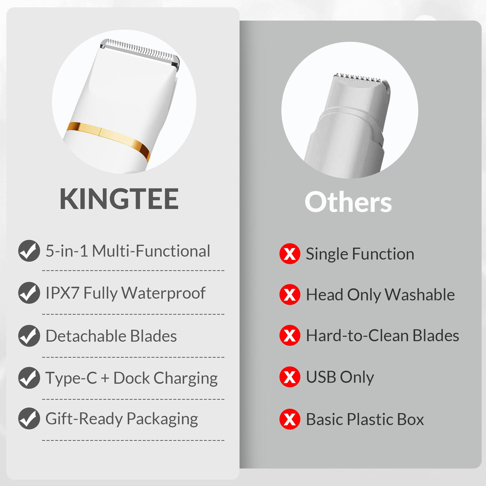 KINGTEE 5-in-1 interchangeable heads enable body, face, bikini, and nose grooming.