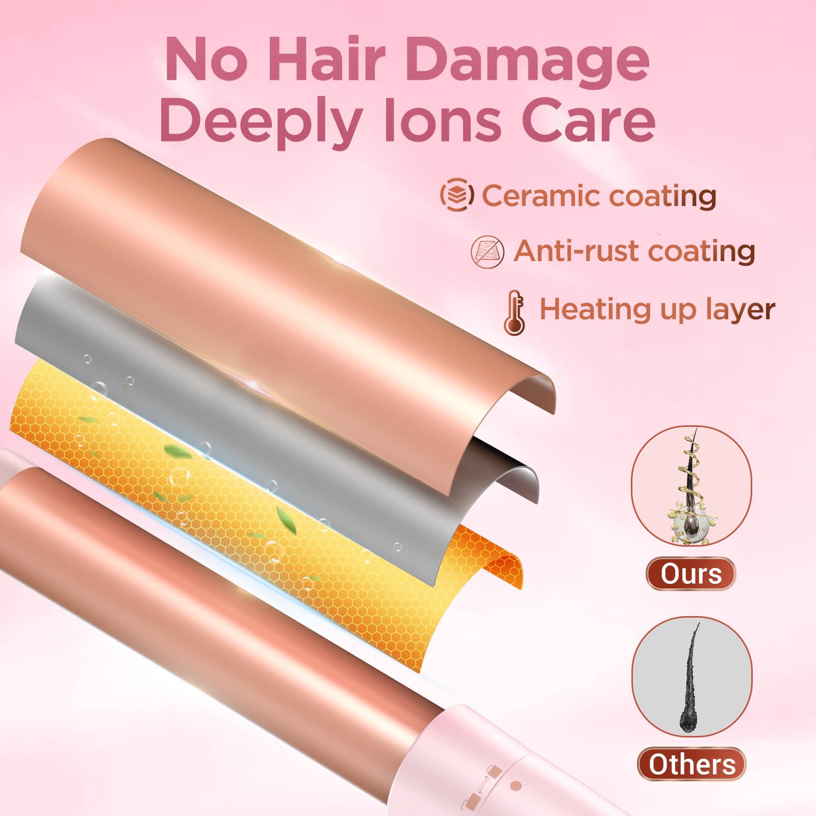 Kinked 5-in-1 Wand 1-inch curling iron for precise curls