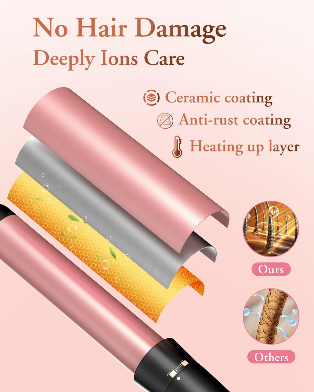 Kinked 5-in-1 1in curling iron enables defined, tighter curls
