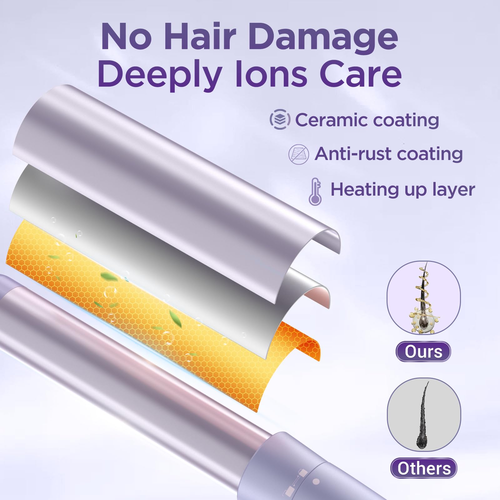 Kinked 5in1 curler 1inch for defined, bouncy curls