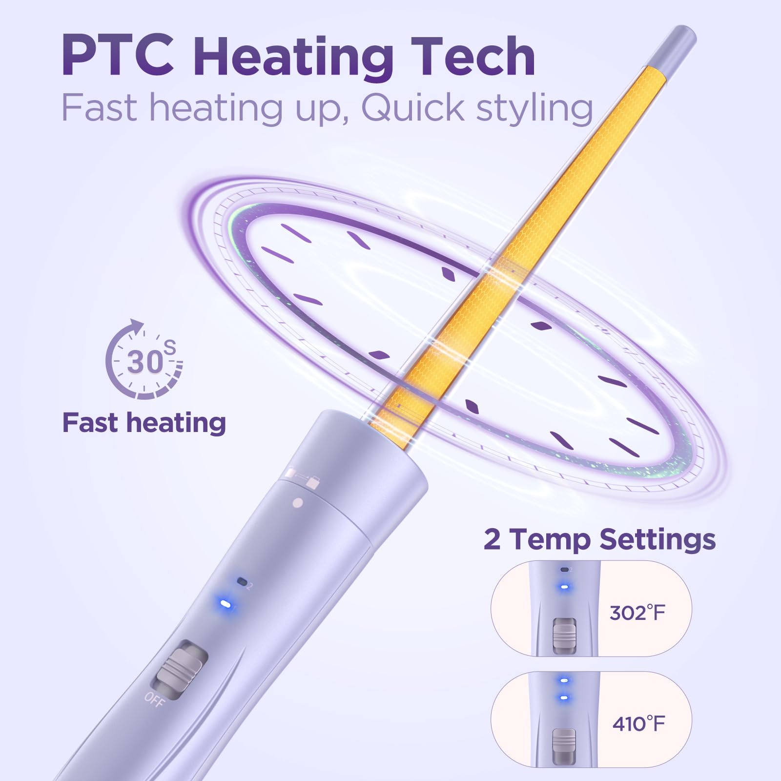 Kinked 5in1 fast-heat PTC ceramic coating for efficient styling