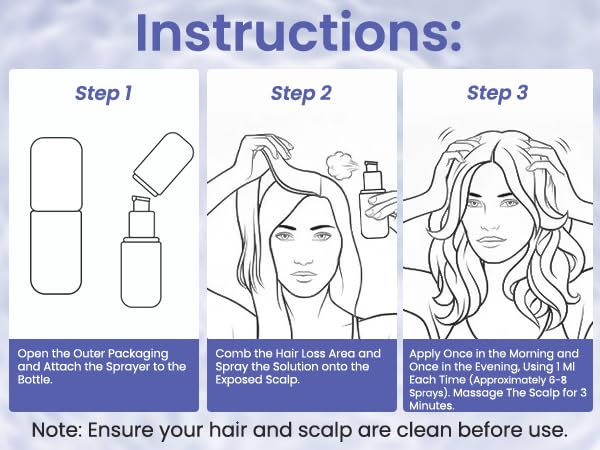 KINTOR KX-826 flatlay packaging, premium at-home hair regrowth routine