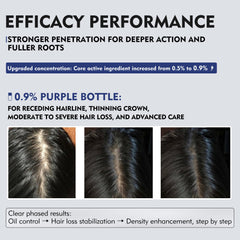 KINTOR KX-826 spray application, even distribution for scalp treatment