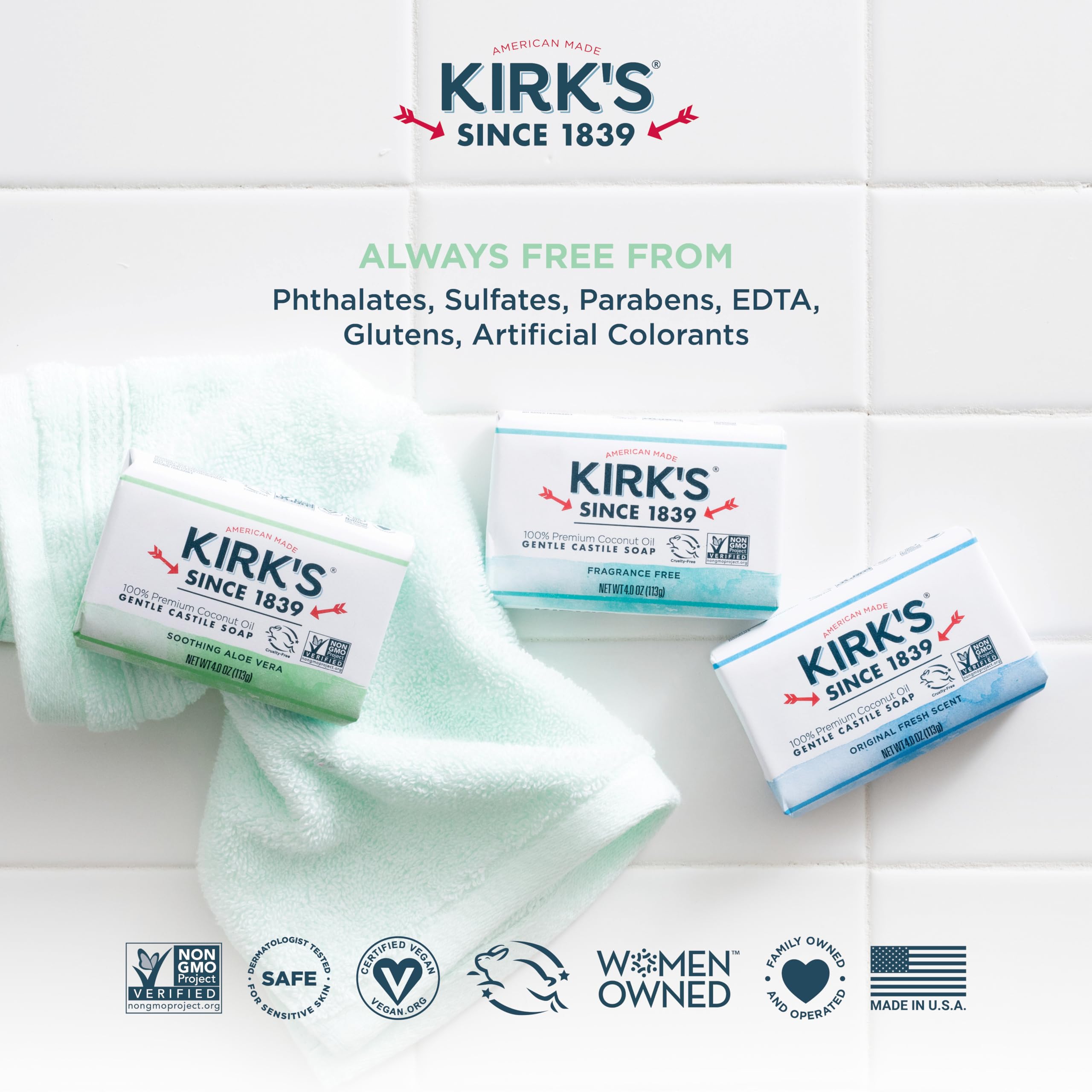 Kirks Coco Castile Soap on bathroom shelf offers easy everyday cleansing
