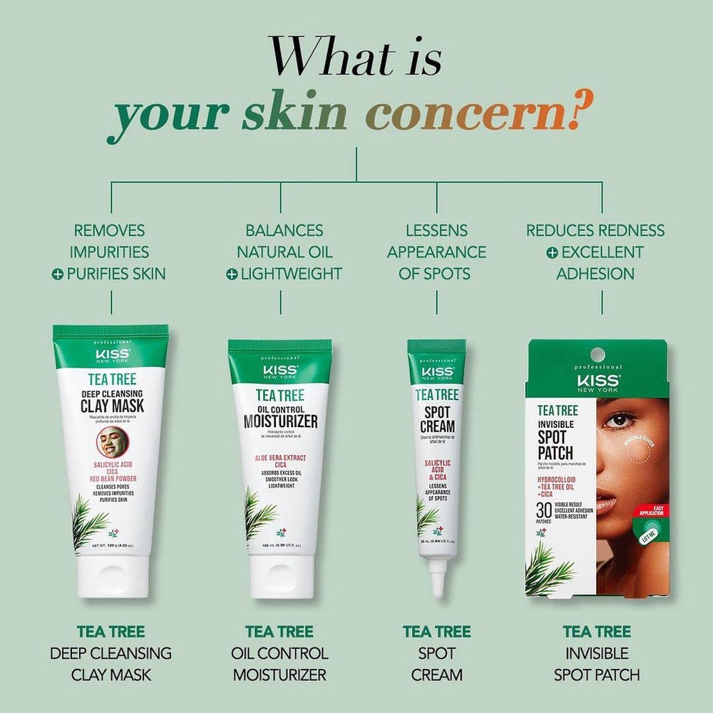 Kiss New York Tea Tree Face Moisturizer packaging flatlay shows compact size