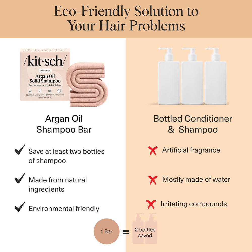 Kitsch Argan Oil Shampoo Bar Made-in-USA label conveys quality and local manufacturing.