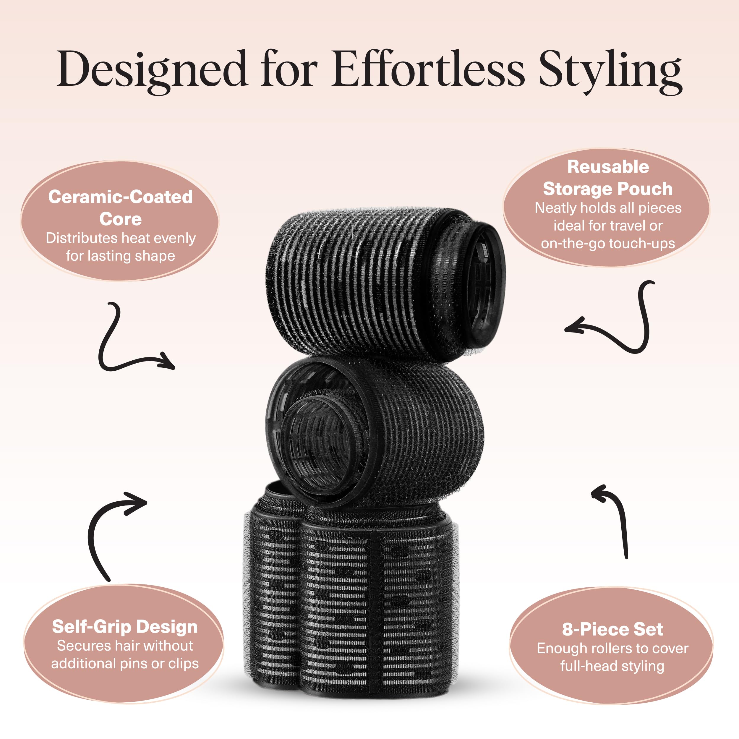 Kitsch Ceramic Thermal Hair Rollers 1.5-inch rollers deliver balanced volume for versatile styles