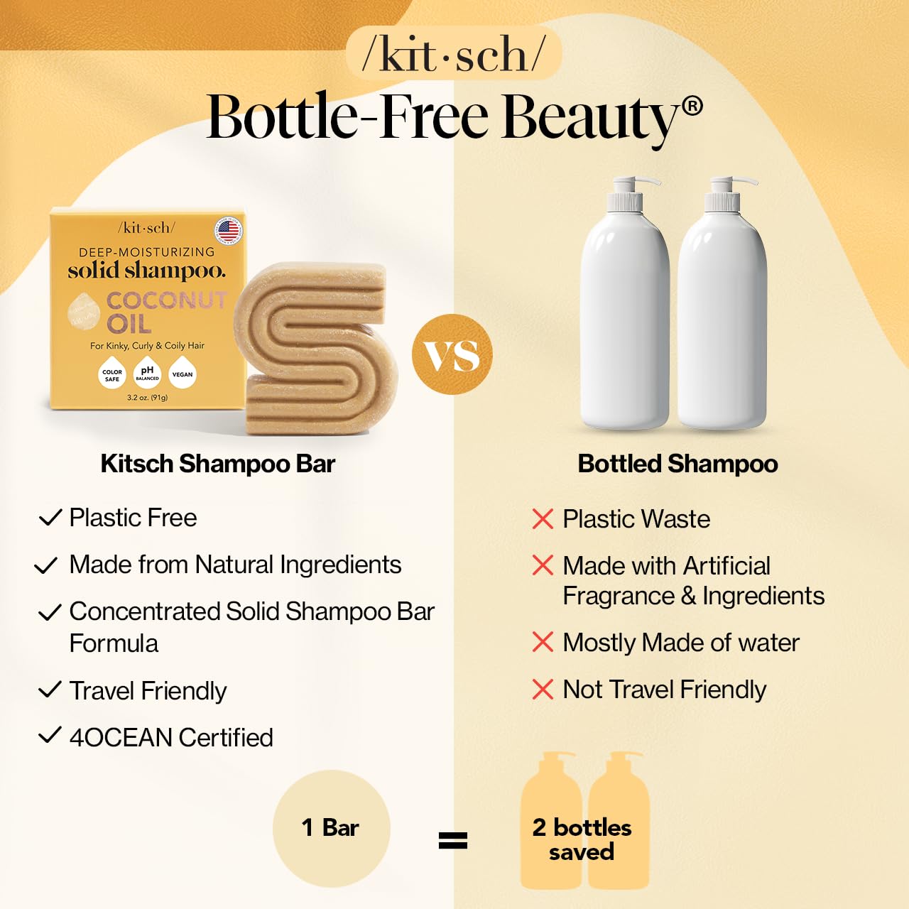Kitsch Coconut Oil Shampoo Bar plastic-free packaging highlights sustainable care