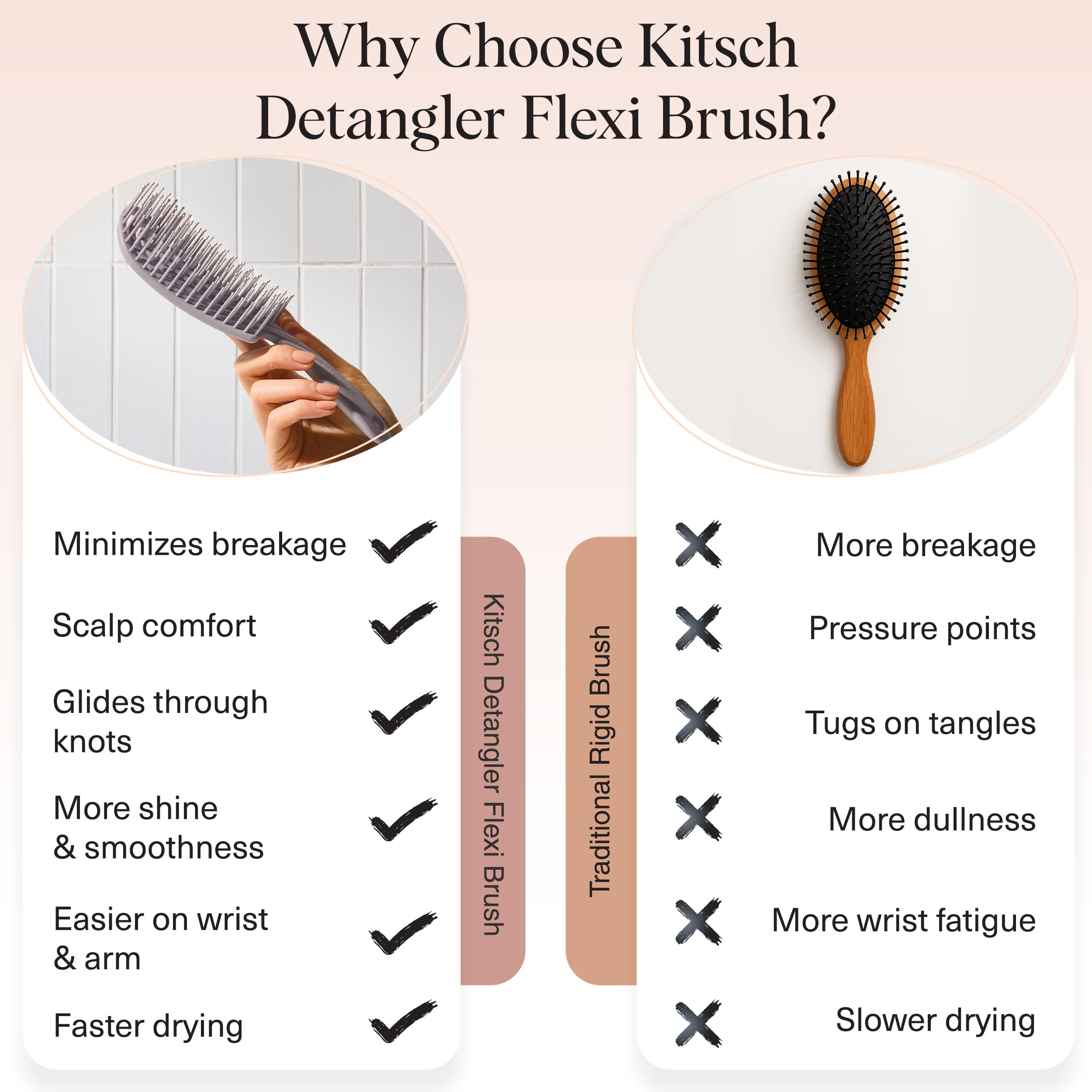 Kitsch Detangler Brush on wet hair offers gentle detangling and scalp comfort.