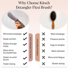 Kitsch Detangler Brush on wet hair offers gentle detangling and scalp comfort.