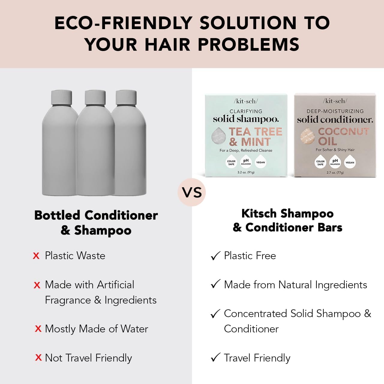 Kitsch eco-conscious packaging showcases plastic-reducing, sustainable design.