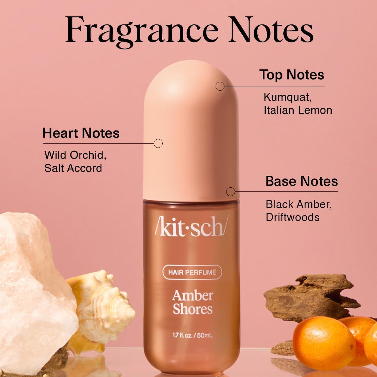 Kitsch Amber Shores gift-ready packaging suitable for fragrance lovers