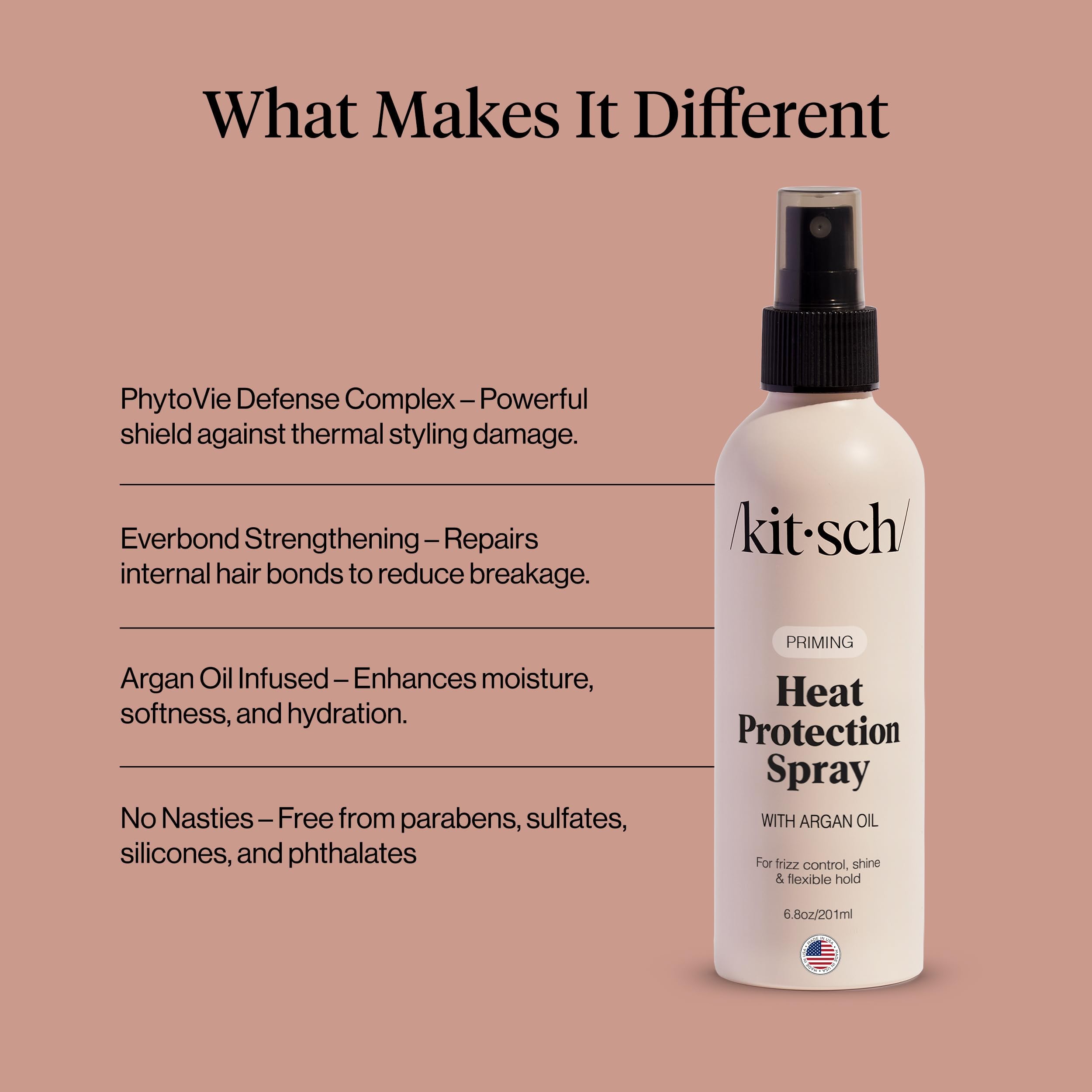 Kitsch heat protection spray packaging with holiday gift-friendly presentation.