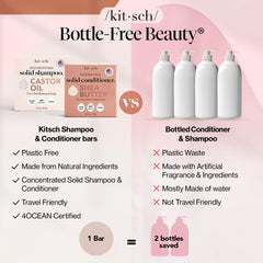 Kitsch hydrating hair care set promotes eco-friendly habits.