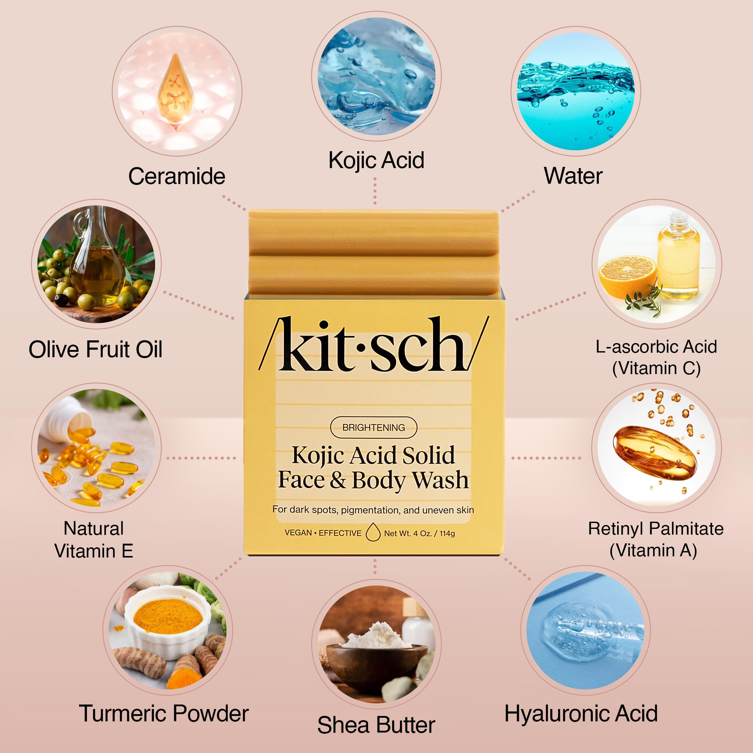 Kitsch Kojic Acid Soap turmeric-bar hyaluronic-acid sheen highlights hydration during cleanse.