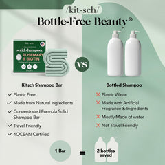 Kitsch Rosemary & Biotin Shampoo Bar lather demonstrates lightweight cleansing.