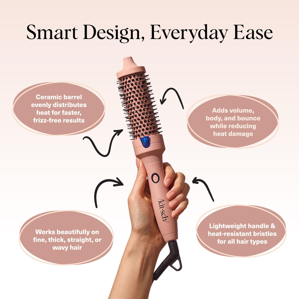 Kitsch Thermal Brush finish demonstrates a shiny, polished look.