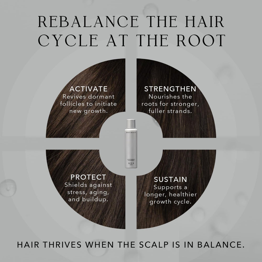 KIWABI Root Beauté bathroom shelf display highlights fast-absorbing formula.