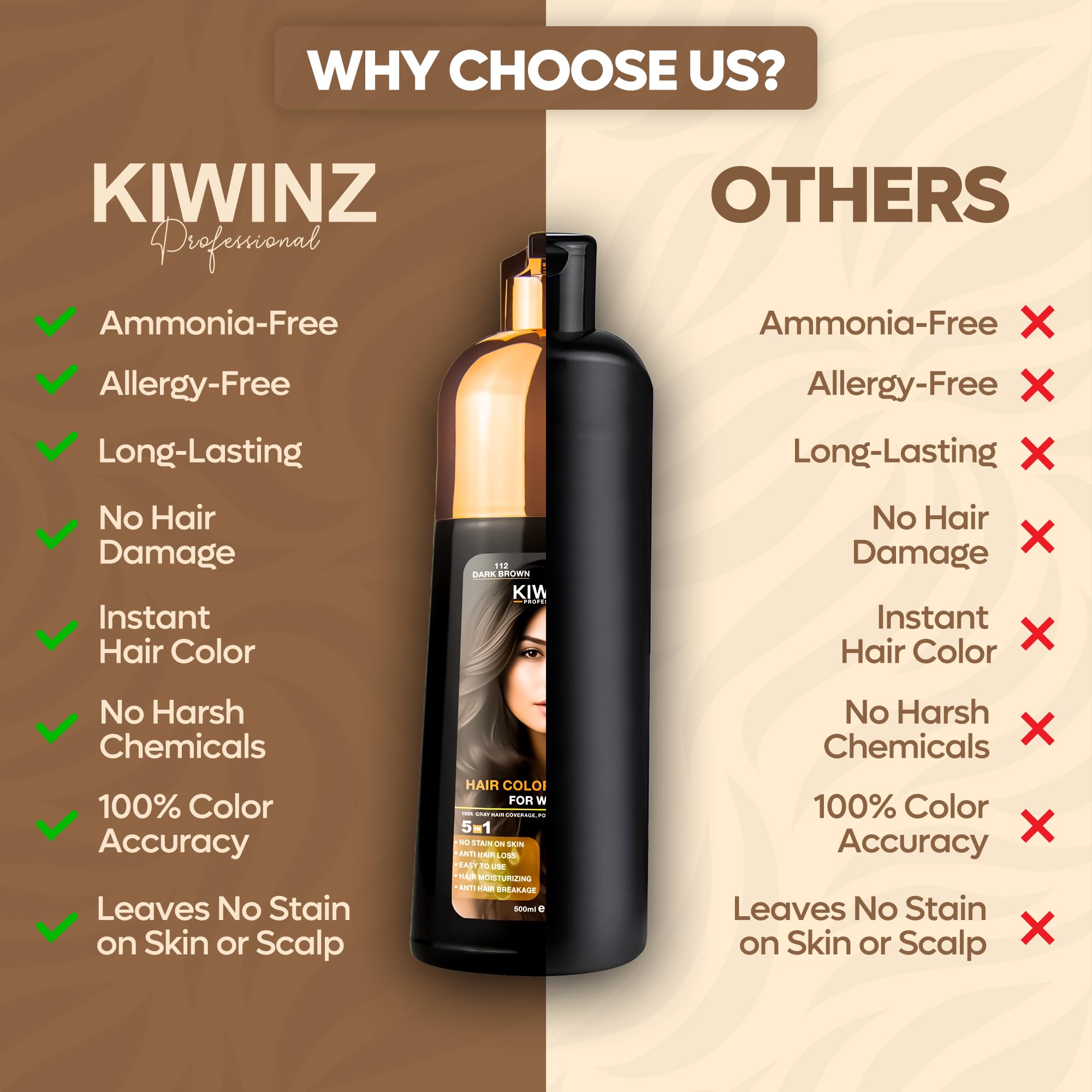 Kiwinz Professional 500ml packaging ready for home use