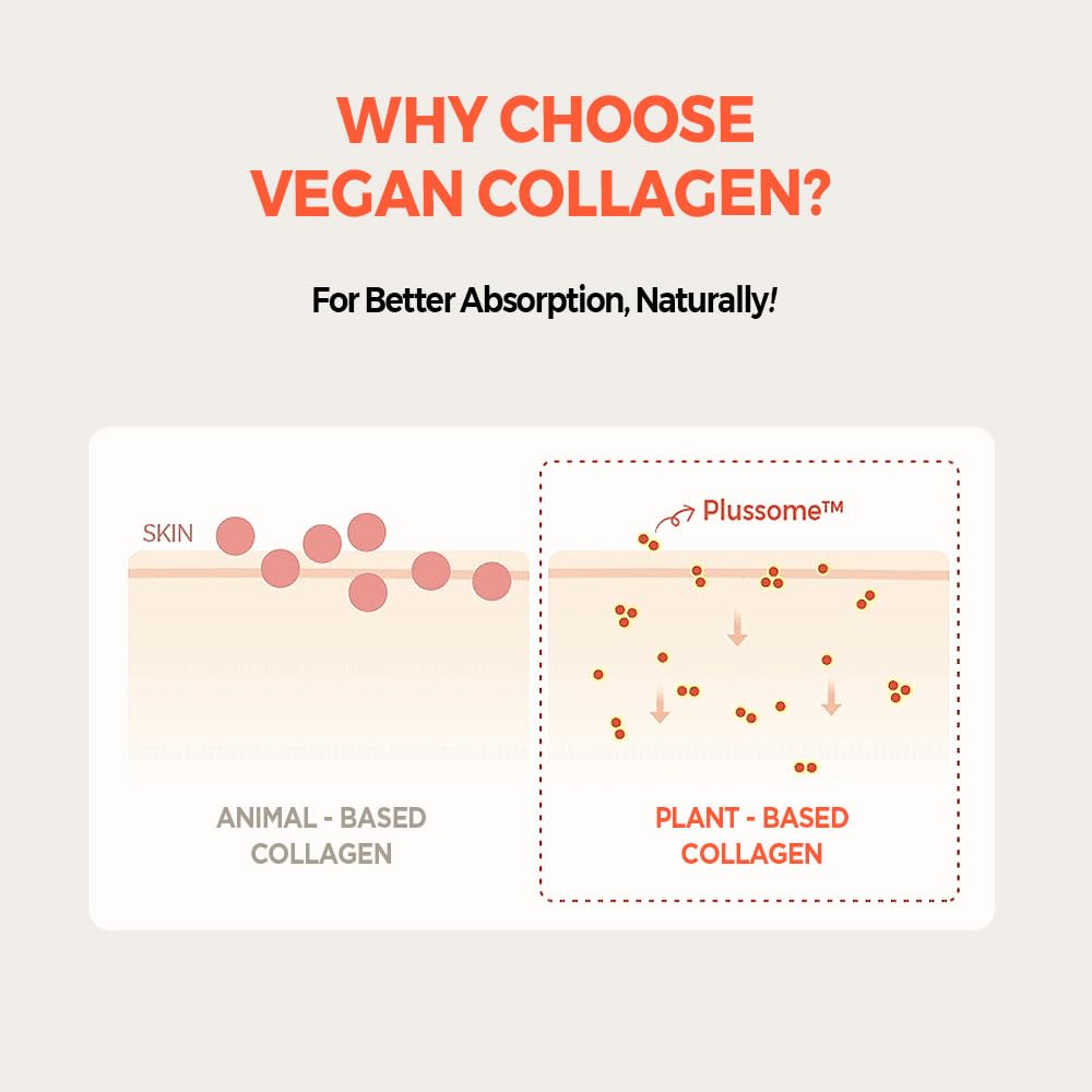 KLAVUU Vegan Collagen Eye Patches-under-eye-application demonstrates a 10–20 minute routine