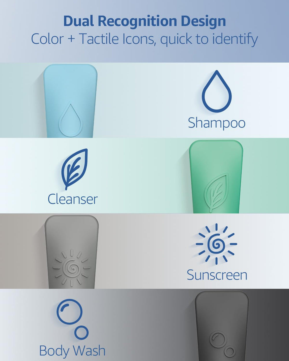 KLKE travel bottles leakproof-cap provides spill protection during transit.