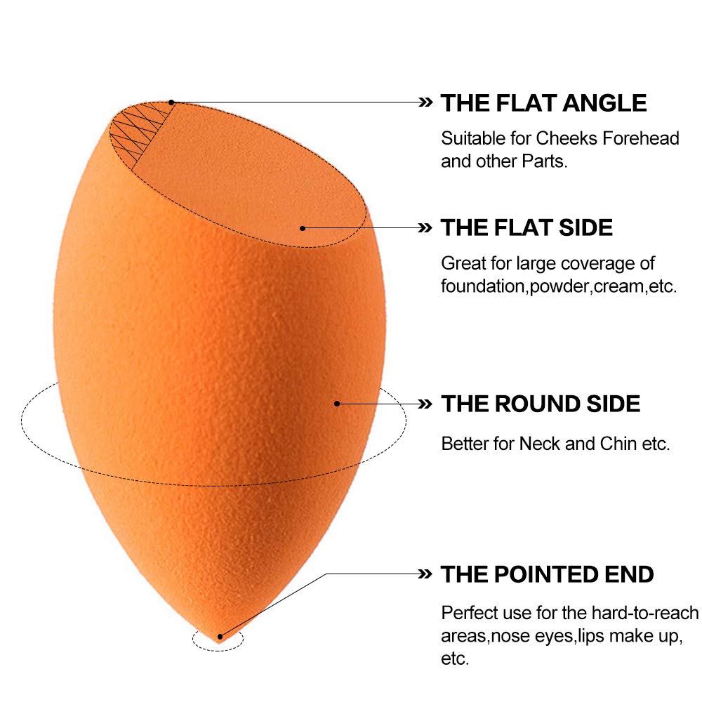 KNEEDARKYEAR sponges dry-usage for precise powder application