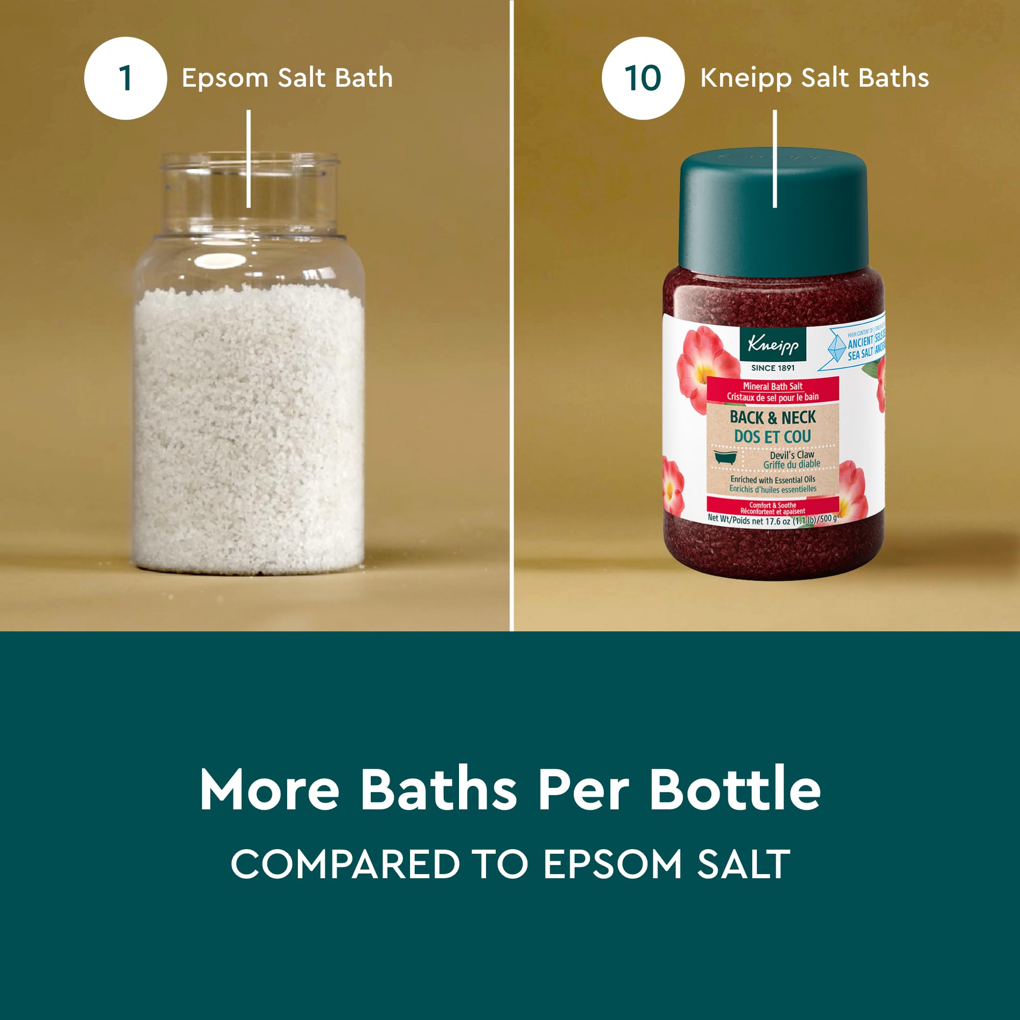 Kneipp bath tub with vibrant red water after salt soak