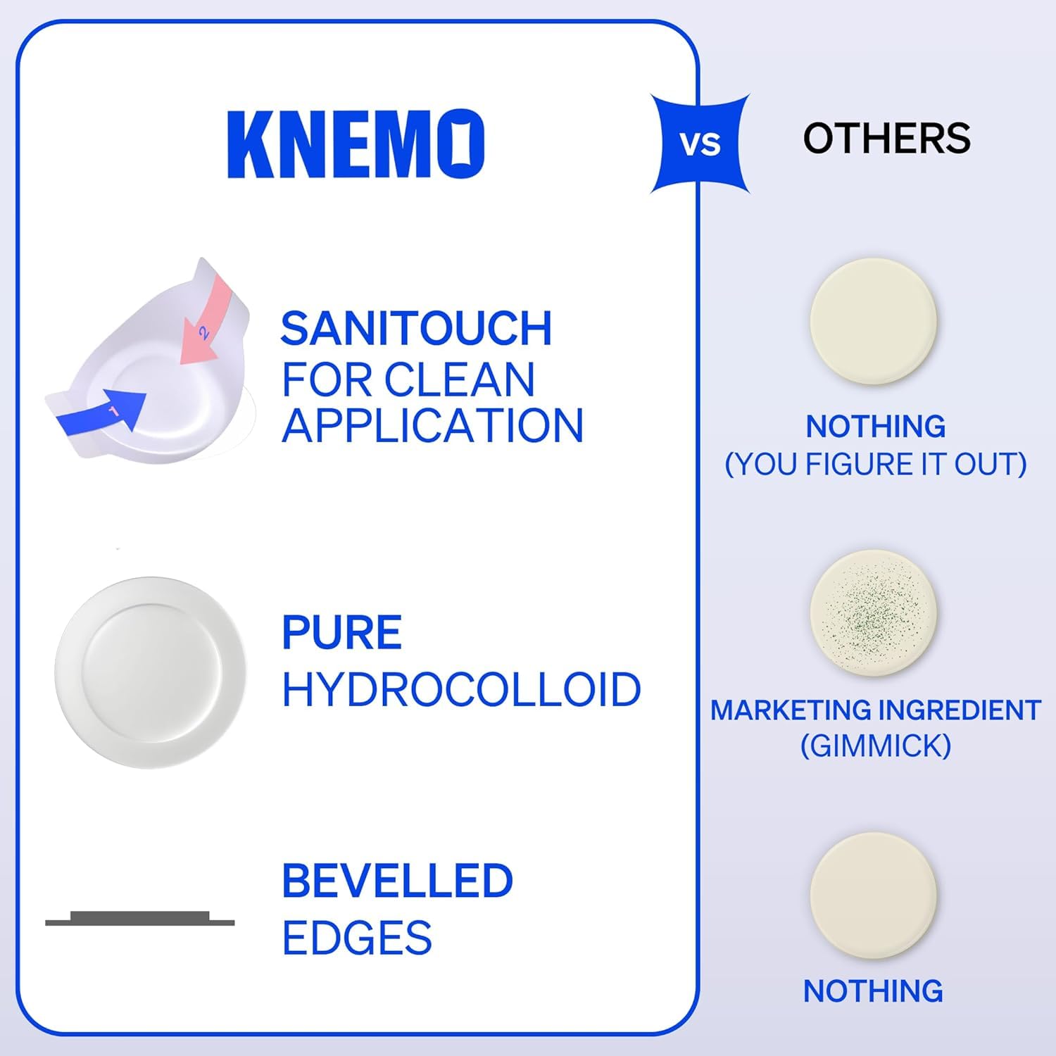 KNEMO patch application with SaniTouch ensures clean, simple placement