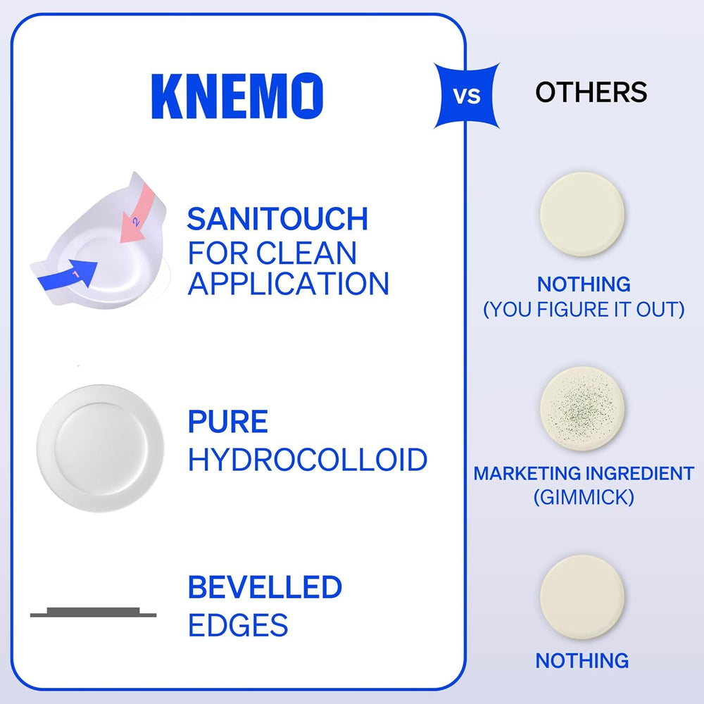 KNEMO patch application with SaniTouch ensures clean, simple placement