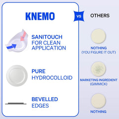 KNEMO patch application with SaniTouch ensures clean, simple placement
