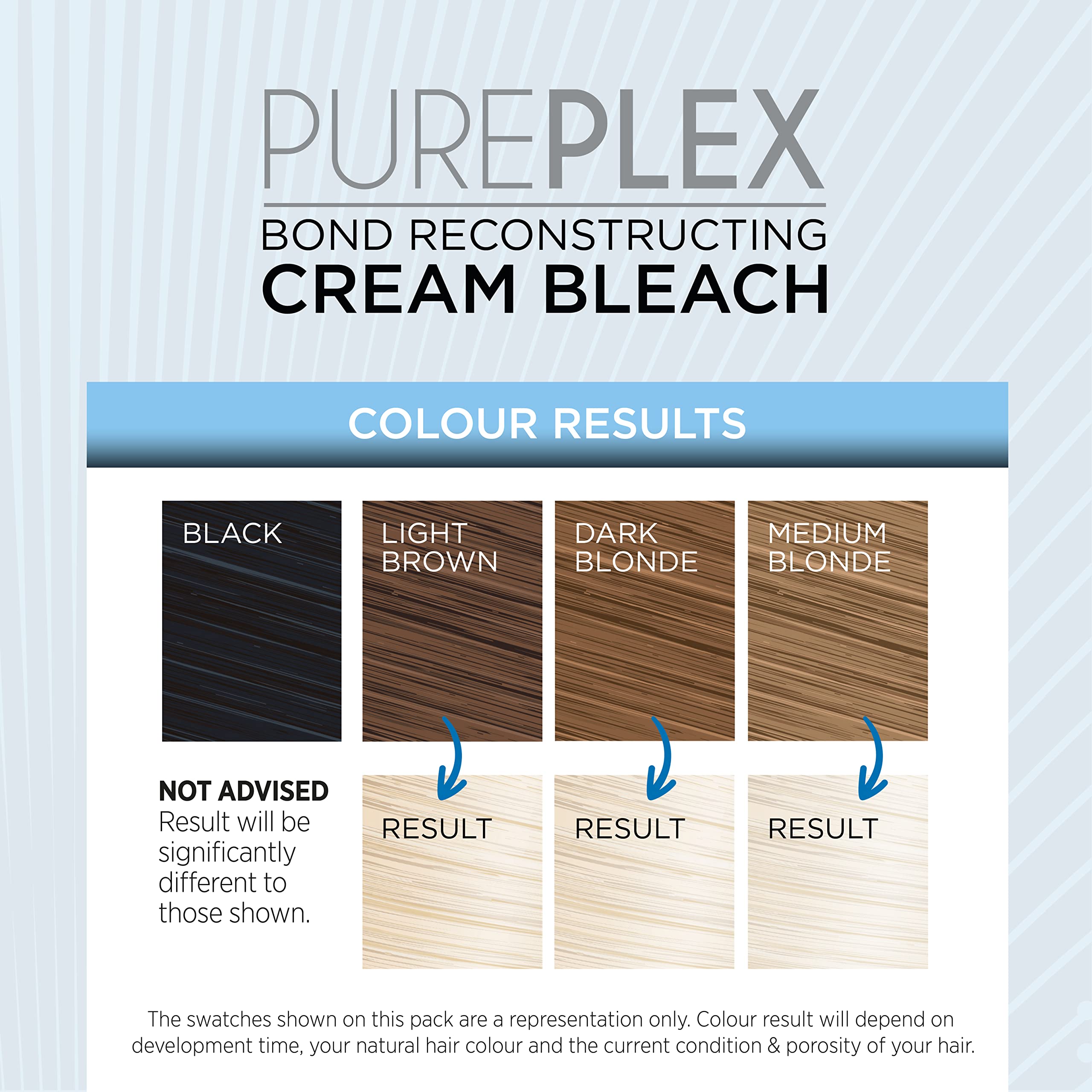Knight & Wilson PurePlex Nourishing Formula image notes sulphate-free conditioning during treatment.