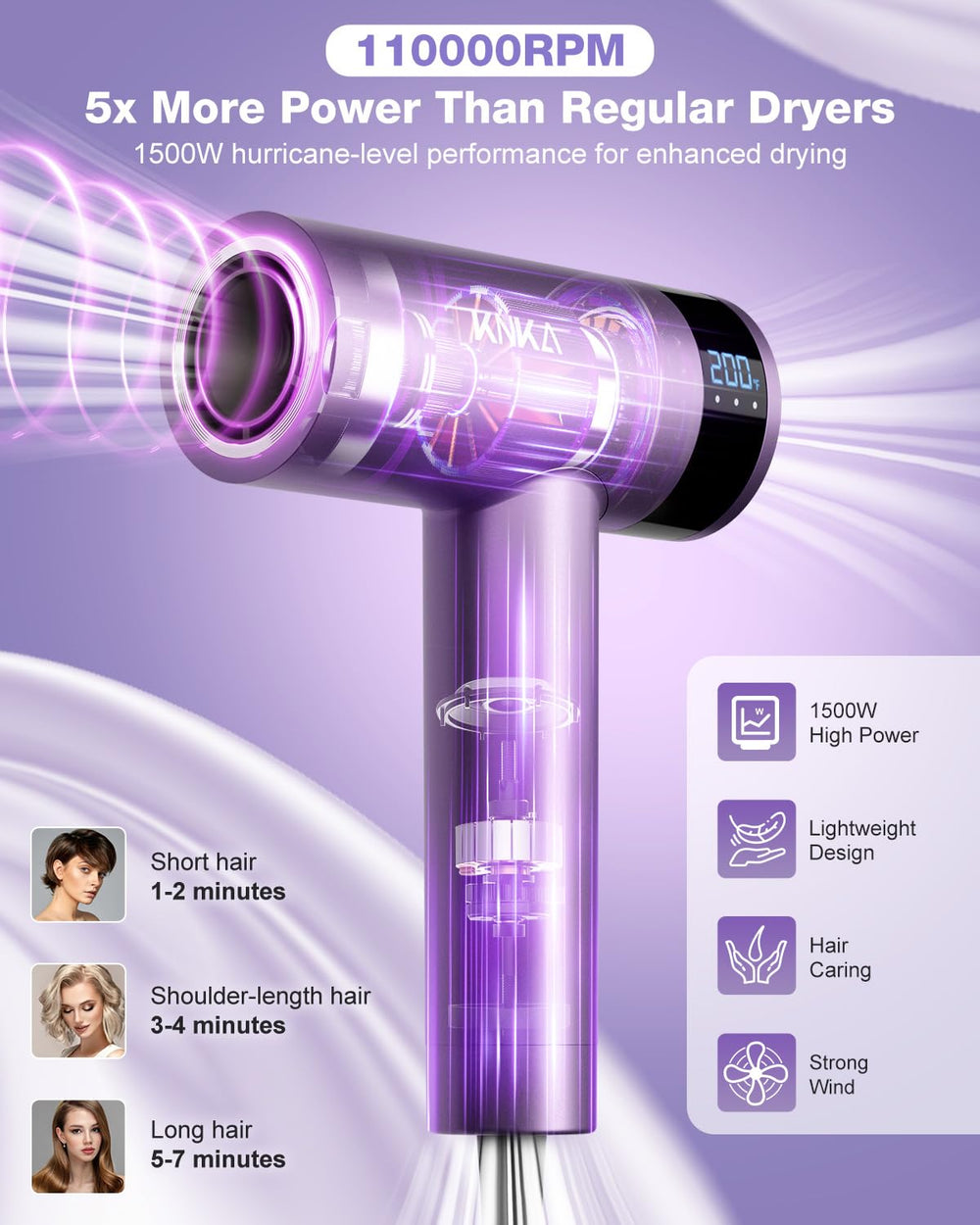 KNKA hair dryer 4-heat-3-speed controls for tailored styling.
