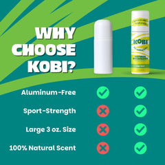Kobi natural ingredients label close-up highlights aluminum-free formula