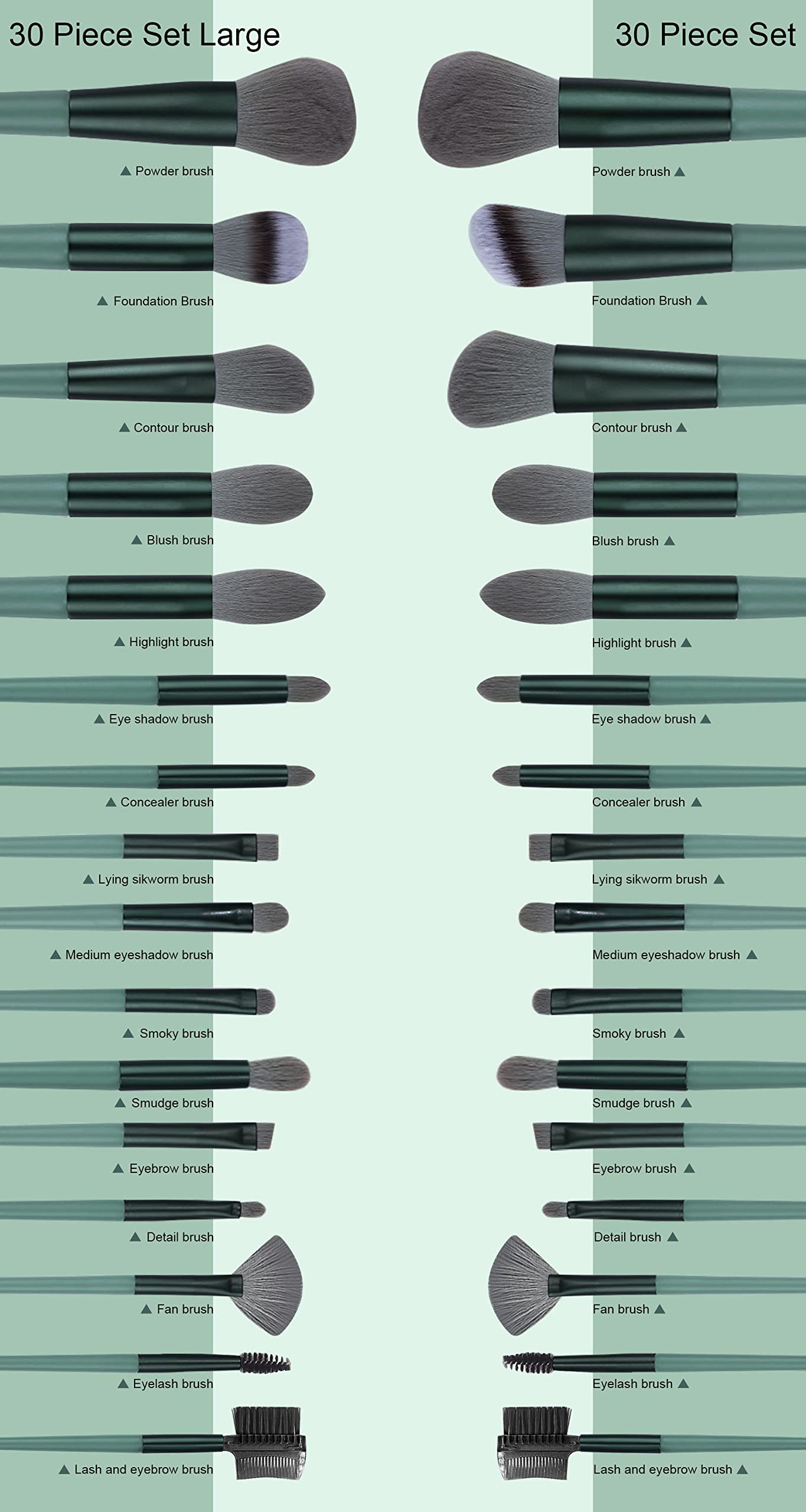 Koccido soft fluffy bristles provide gentle blending and even application