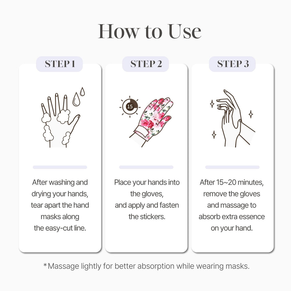 Koelf PETITFEE hand masks packaging with soft gloves conveys convenience and comfort.