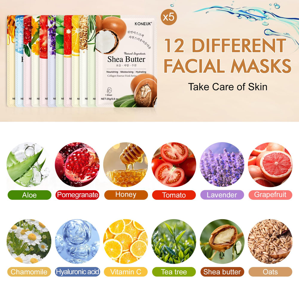 KONEUK collage masks closeup highlighting hydration for daily use.