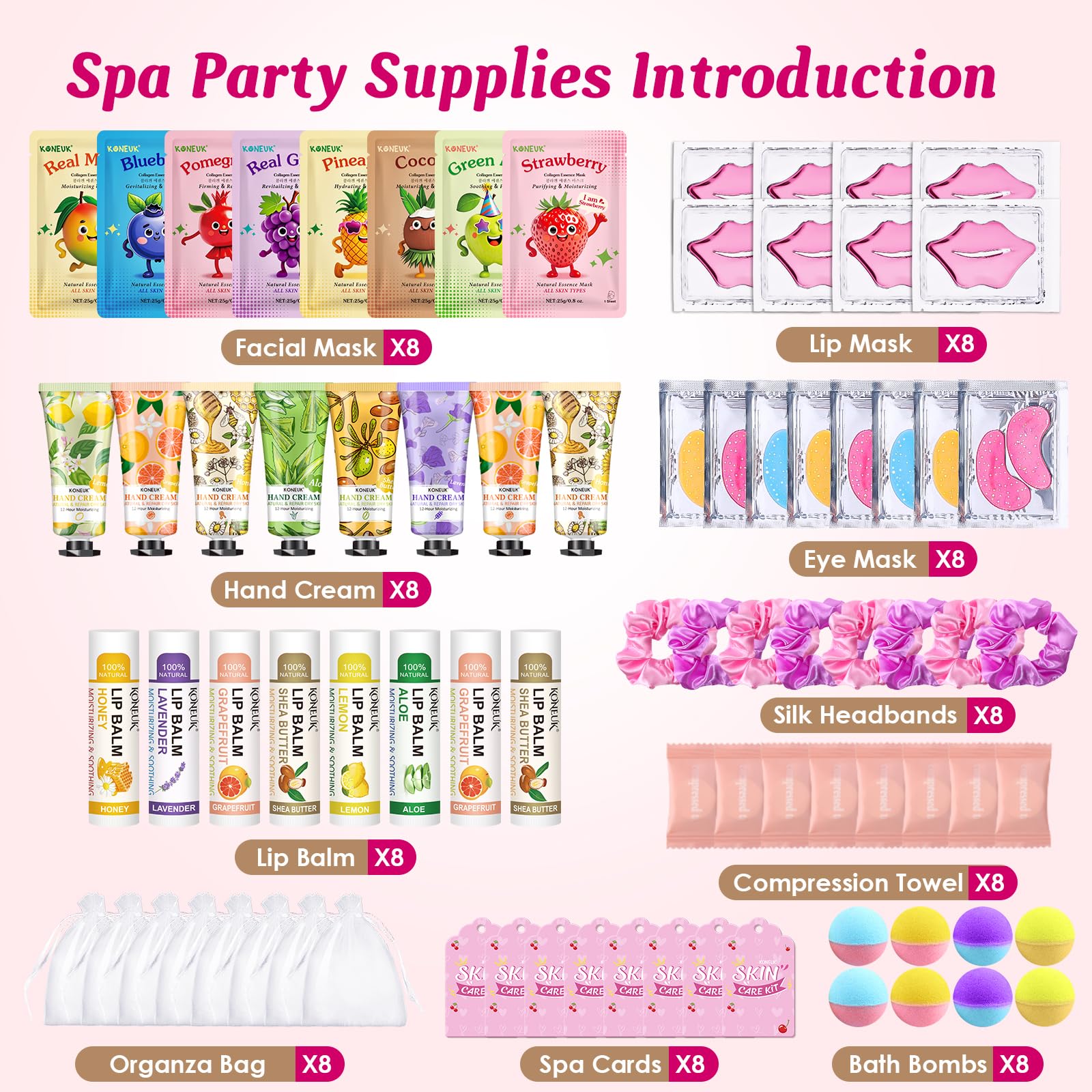 KONEUK spa party kit under eye patches ready for refreshing treatment