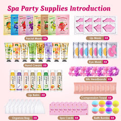 KONEUK spa party kit under eye patches ready for refreshing treatment
