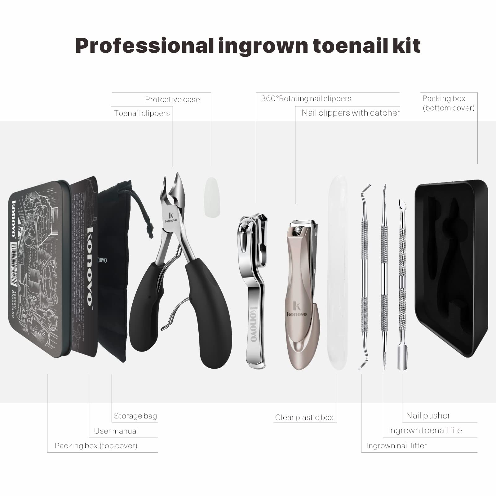 Konovo 360-degree rotating clipper head enables flexible angles for easy trims.